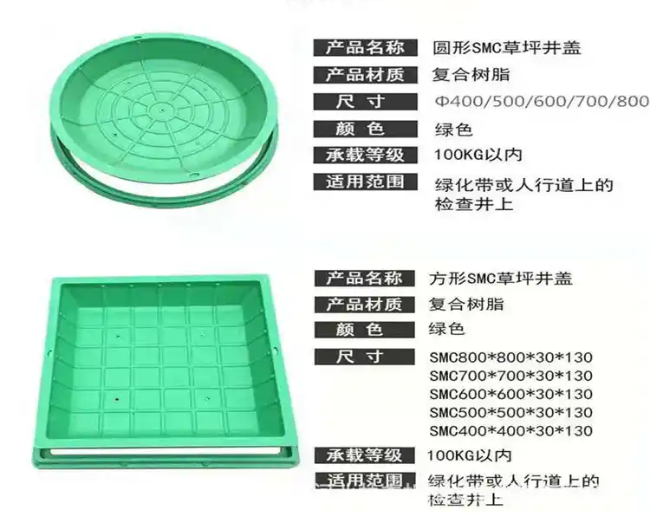 阳高树脂复合种植井盖展示